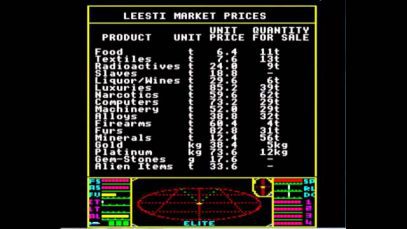 Mamemeister’s 10 Minute Mash-Up no 204 “Elite”