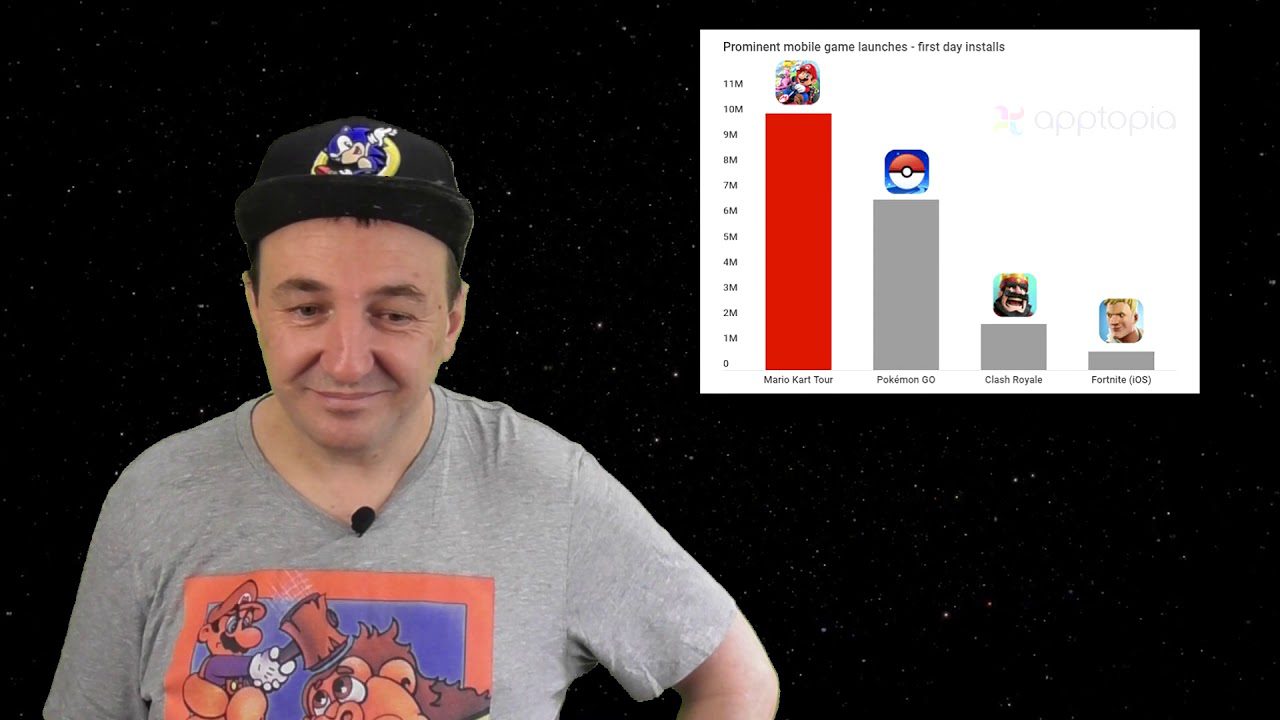 Spacies Spin 3 – Who is Mobile Gaming For?